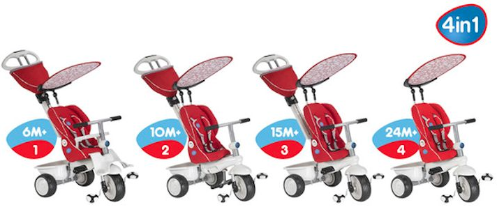 Smart-Trike 4-in-1