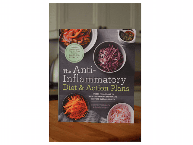 The Anti Inflammatory Diet & Action Plans