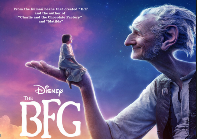 BFG